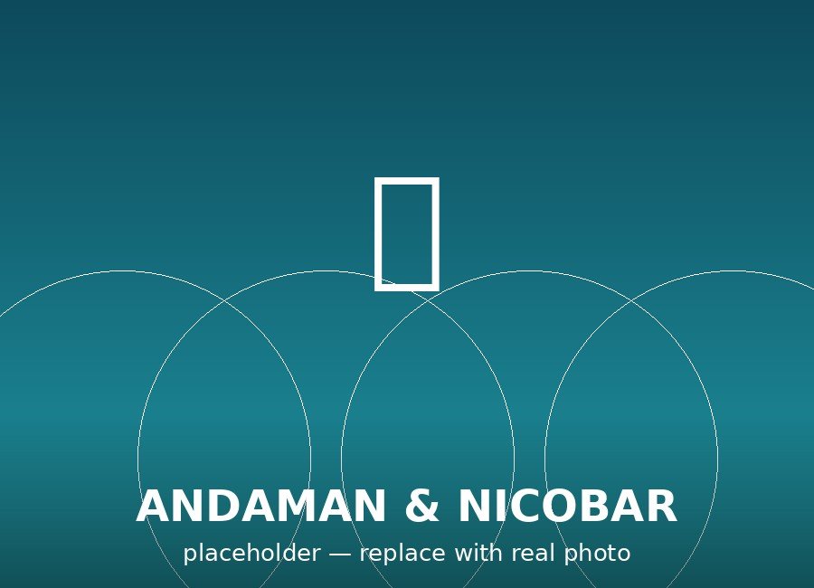 Andaman Package